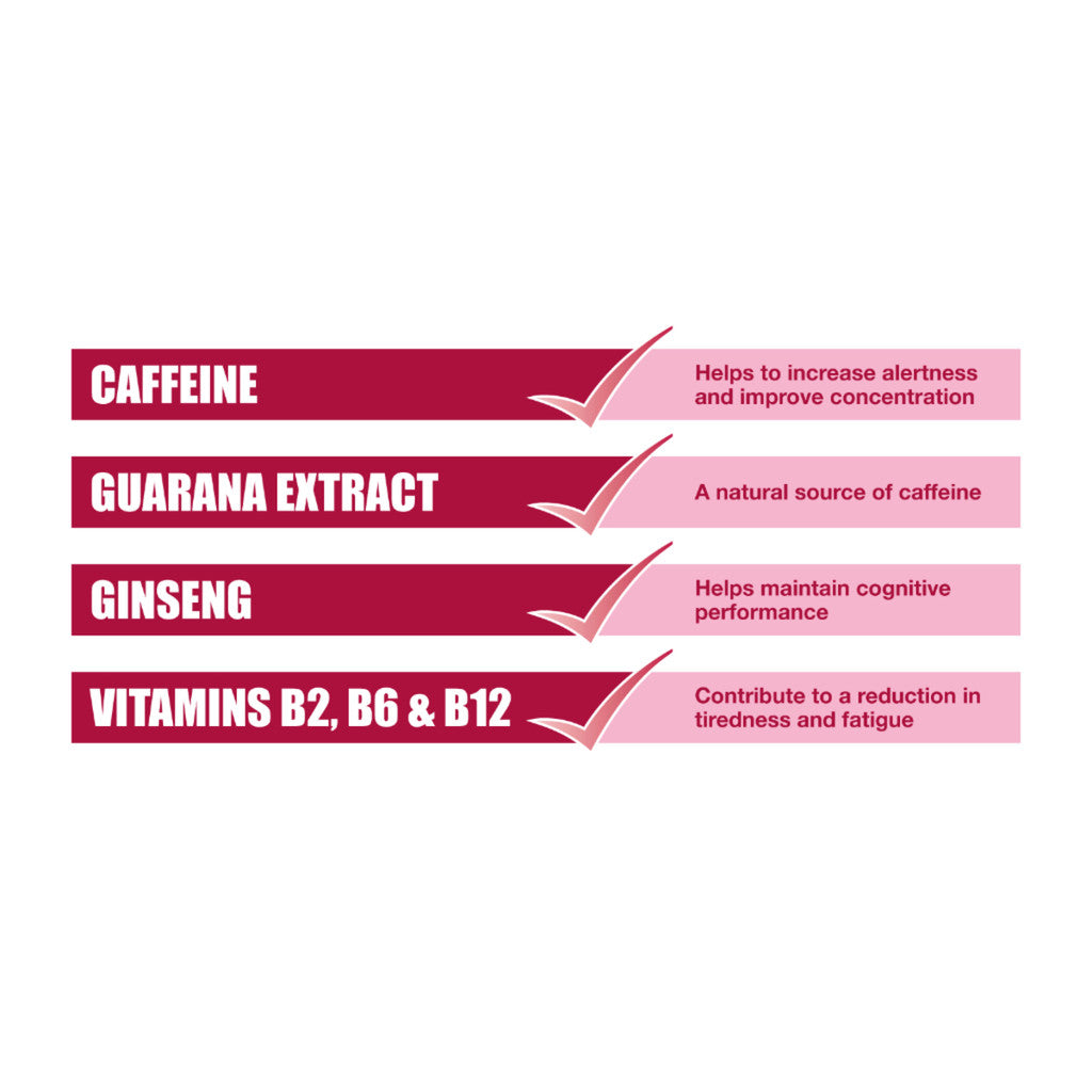 Pro Plus Fizz 20’s Berry (Reduce Tiredness and Fatigue, Contain Caffeine, Ginseng, Vitamin B) LN0017
