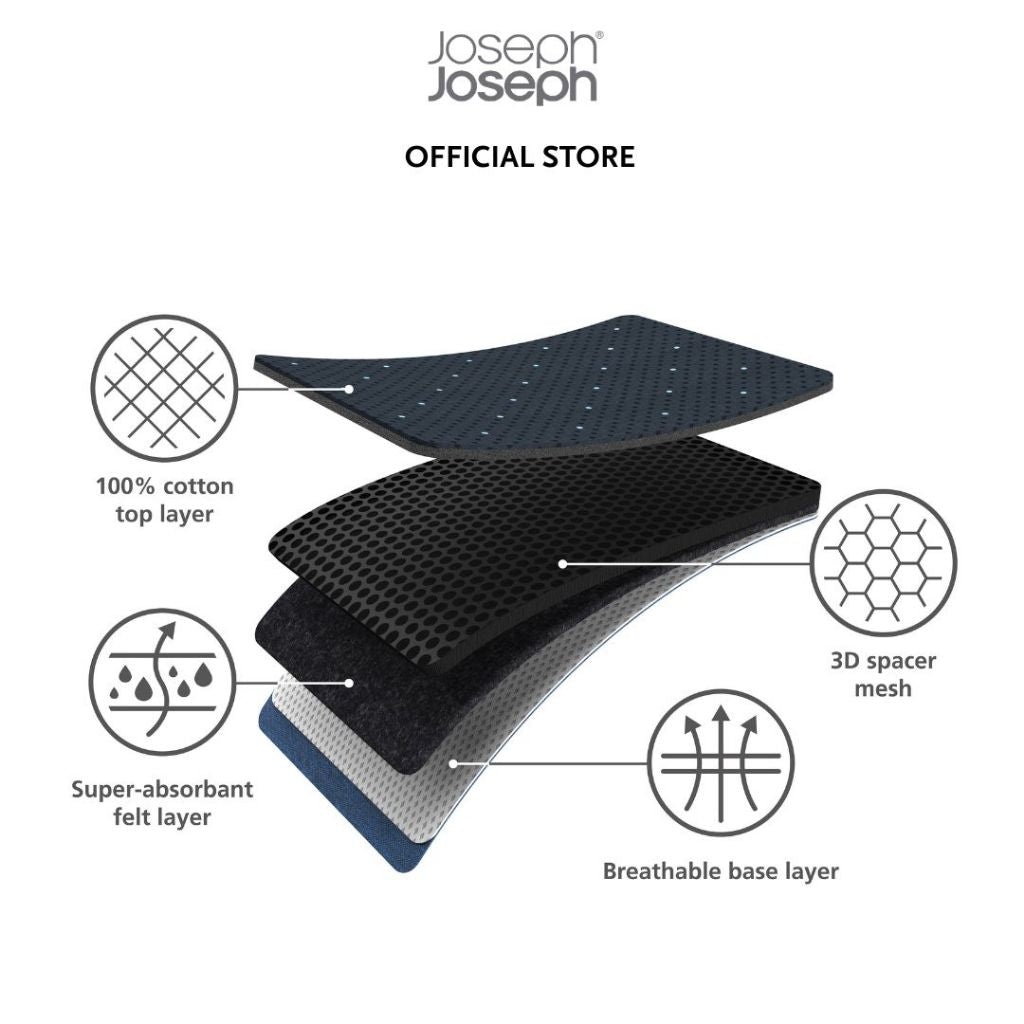 Joseph Joseph Glide Plus Blue Advanced Ironing Board Cover (1Pcs)  JJ0165
