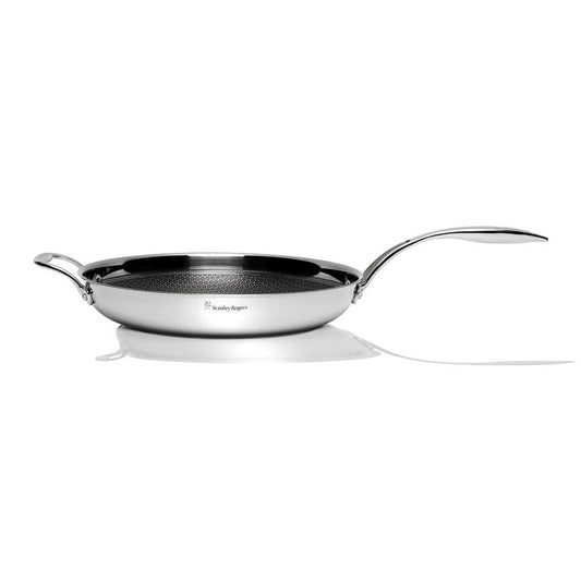 SR-Matrix Non-stick Frypan 32cm HW0941
